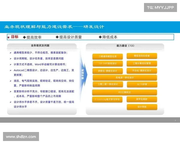 通过平台化招投标内训提升企业行业竞争力与市场影响力